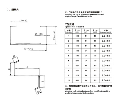 Product Drawing